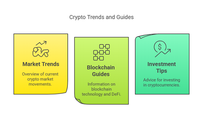 Cryptocurrency 