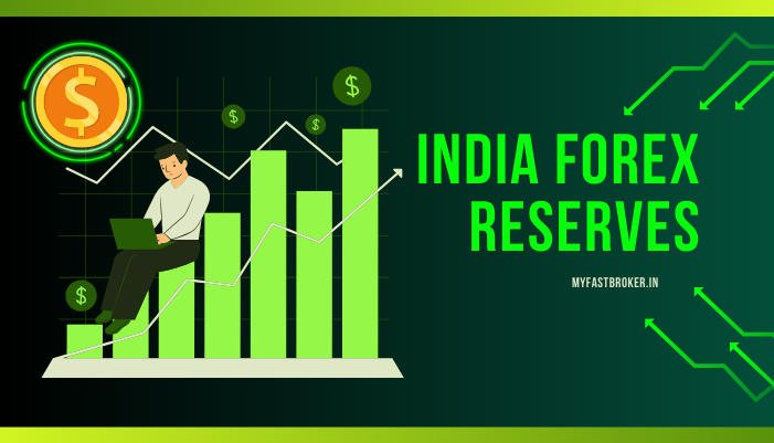 India Forex Reserves